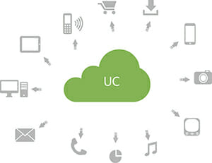 unified communications