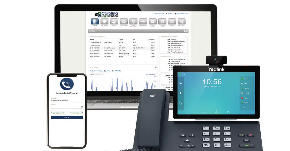 VoIP integration trends